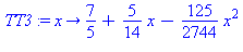 (Typesetting:-mprintslash)([TT3 := proc (x) options operator, arrow; 7/5+5/14*x-125/2744*x^2 end proc], [proc (x) options operator, arrow; 7/5+5/14*x-125/2744*x^2 end proc])